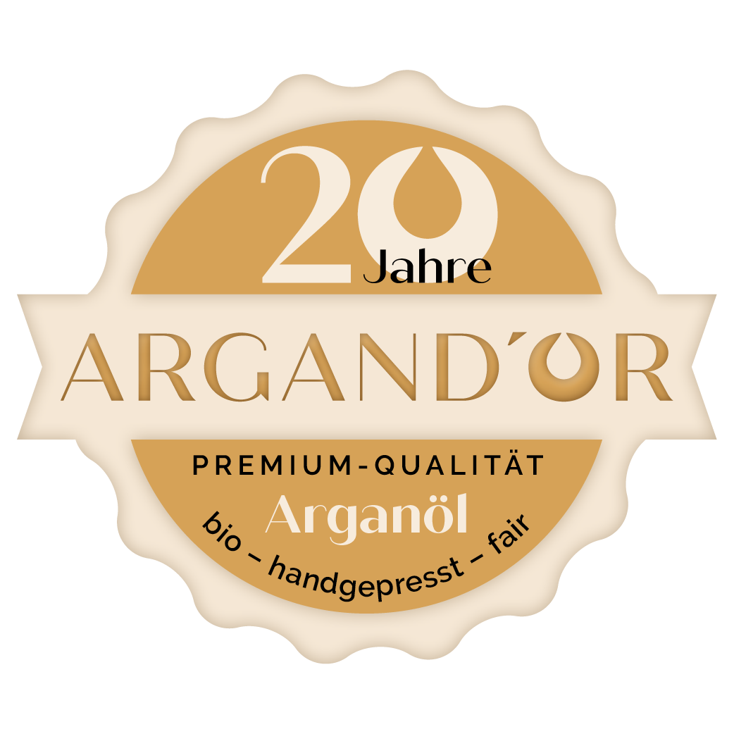 20 Jahre Aktion